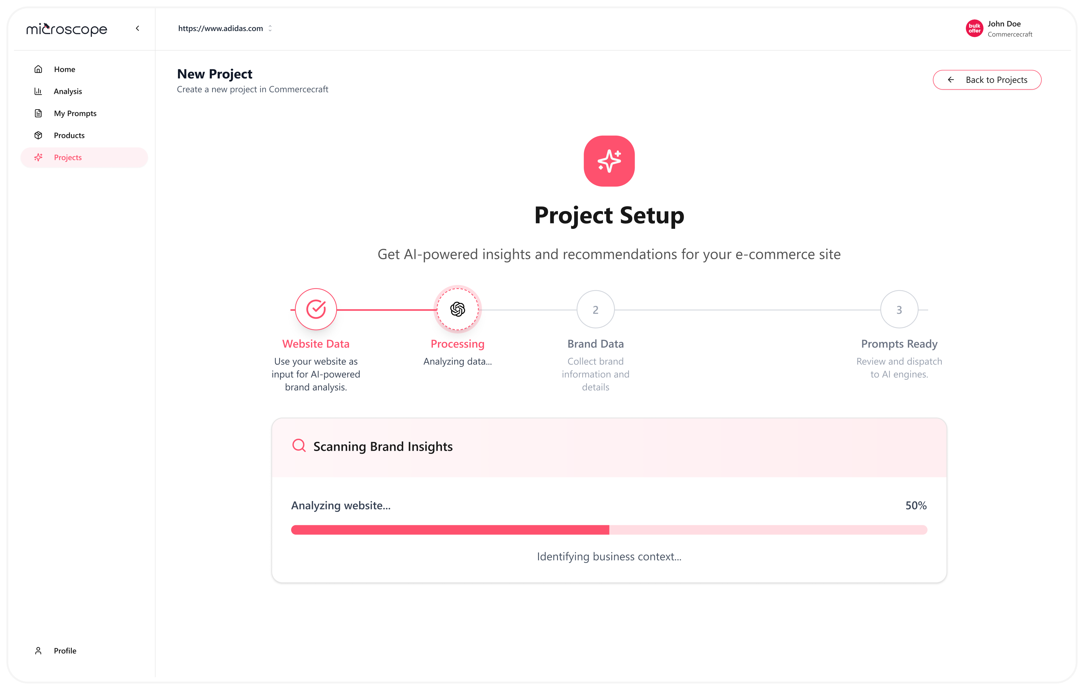 Dashboard under AI microscope